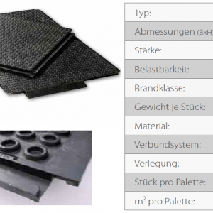 Specificaties kunststof tegels